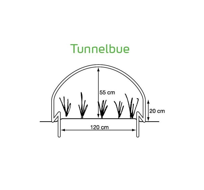 Tunnelbue, bedbredde cm BK-Pack ApS